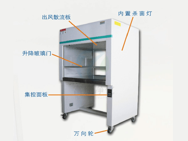 超凈工作臺(tái)